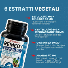 Dietalinea Remedy Drain Balance