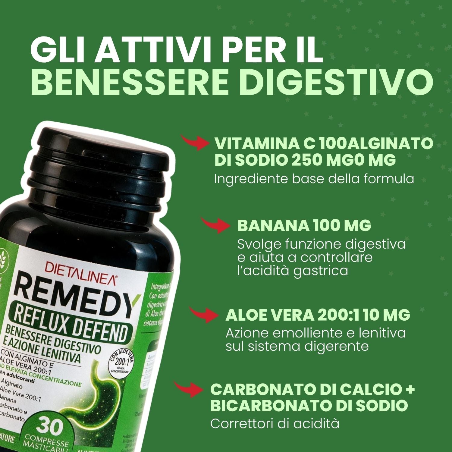 Dietalinea Remedy Reflux Defend 