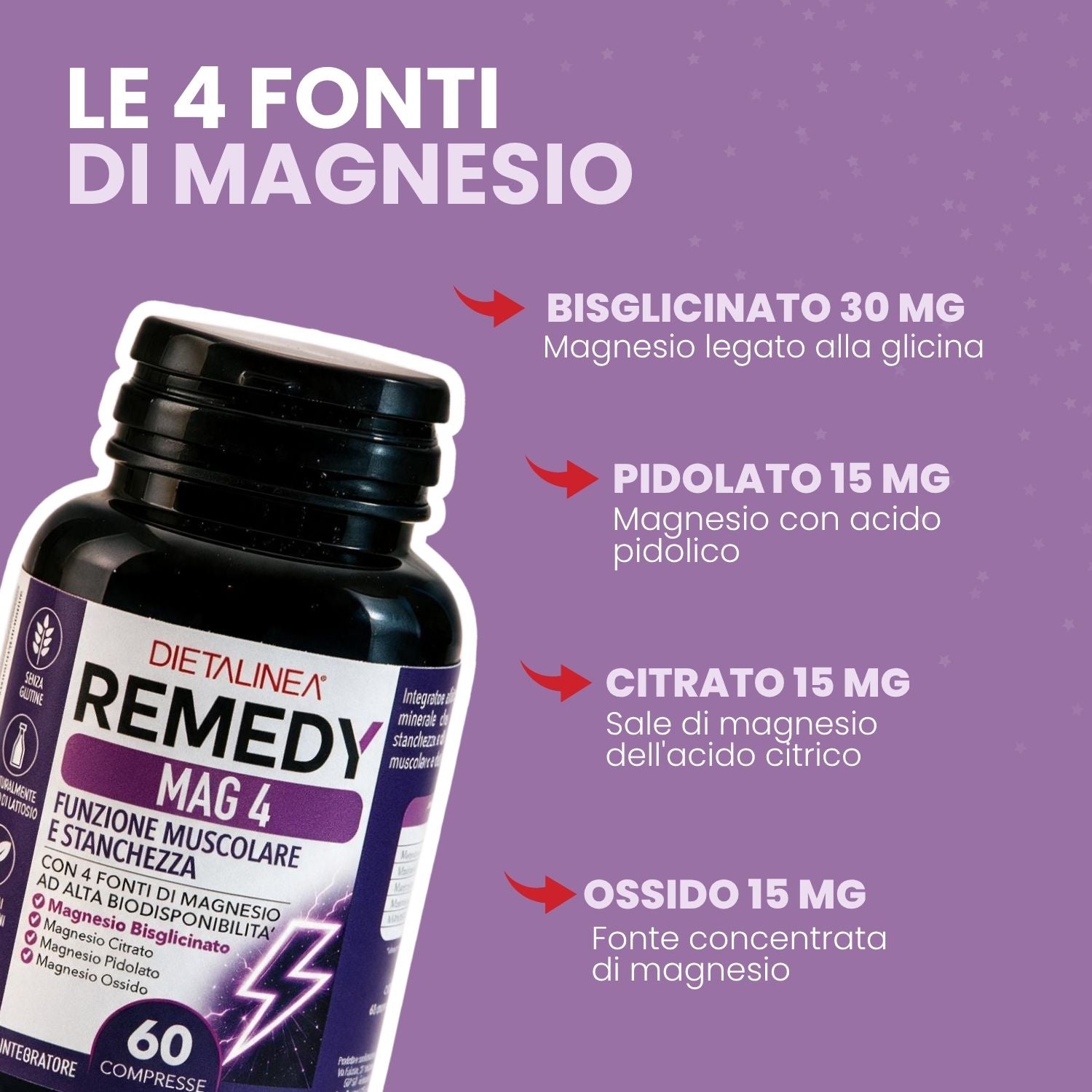 Dietalinea Remedy Mag 4 