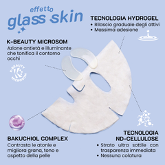 Dual Mask Anti-Age
