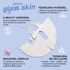 Dual Mask Illuminante 